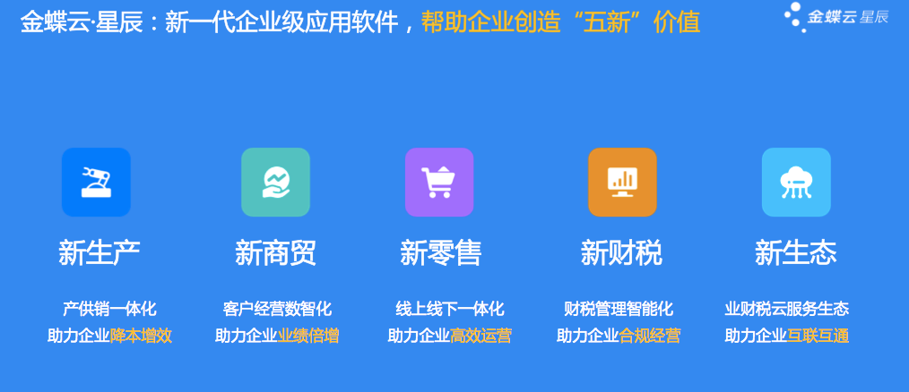 找到數(shù)字化服務(wù)小微企業(yè)的密鑰，金蝶云星辰重新定義業(yè)財稅一體化