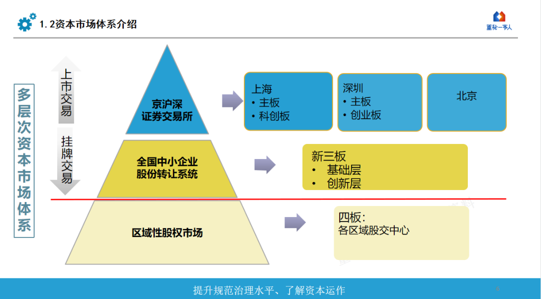 金蝶云·星空發布日化用品解決方案，全渠道提升企業核心競爭力